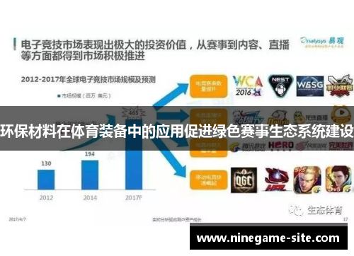 环保材料在体育装备中的应用促进绿色赛事生态系统建设